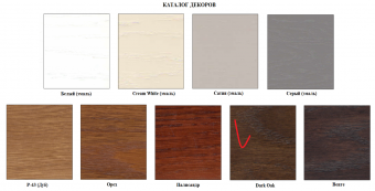 Стол Мебель-класс ЮПИТЕР круглый 80х80х76 Dark OAK
