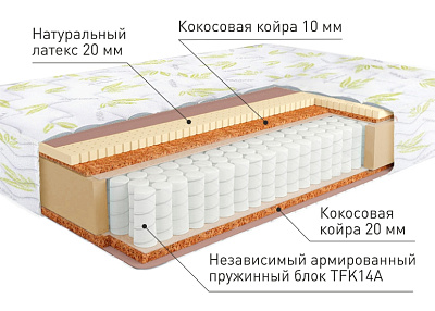 Матрас Laura Platinum L2