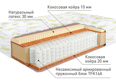 Матрас Laura Platinum L3